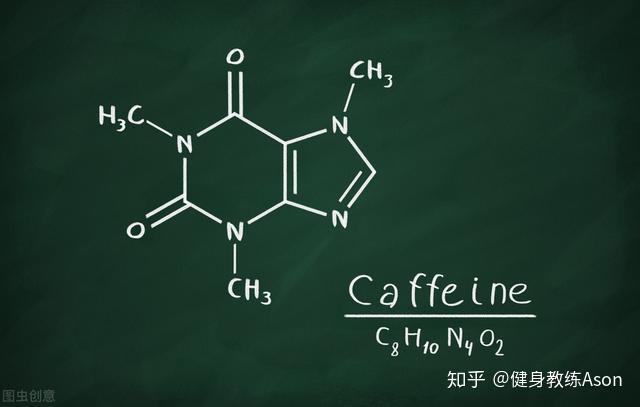 咖啡因对人有利无利，健身人群到底有何关系？